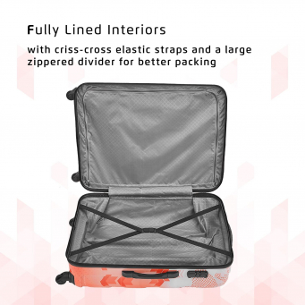 Suitcases & Trolley Bags